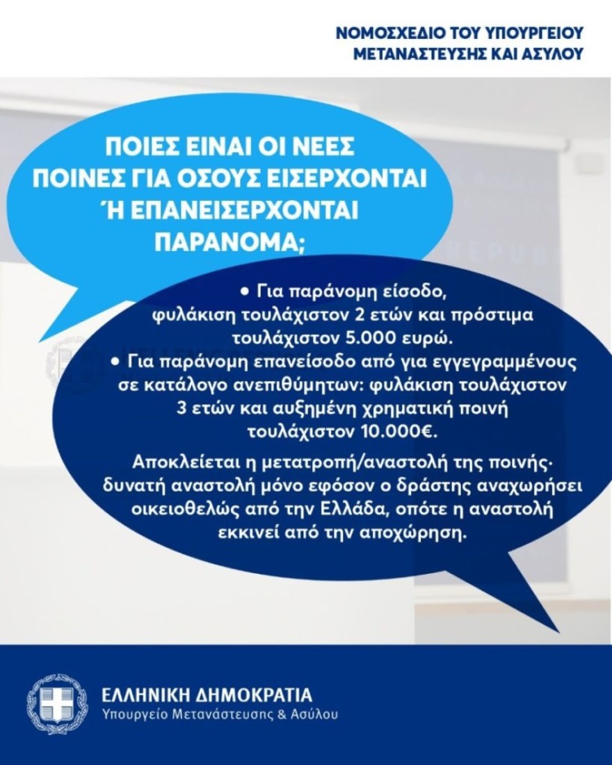 Υπερψηφίστηκε το νομοσχέδιο για την παράνομη μετανάστευση, οι αλλαγές και οι νέες ποινές - Αναλυτικά όσα ισχύουν σε 21 ερωτήσεις και απαντήσεις