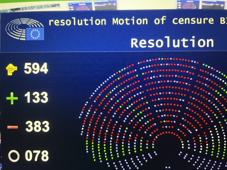 Ευρωπαϊκό Κοινοβούλιο: Απορρίφθηκαν οι προτάσεις μομφής κατά της Ούρσουλα φον ντερ Λάιεν
