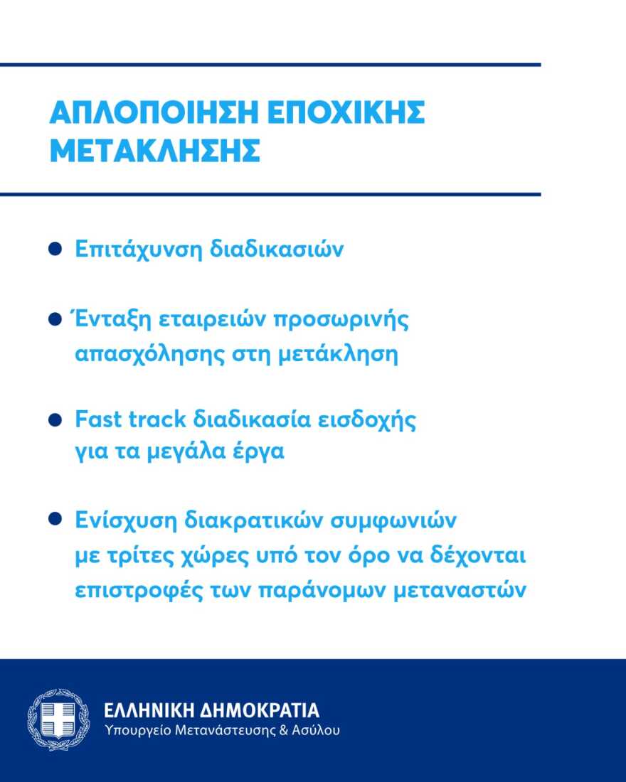 Κατατέθηκε στη Βουλή το νομοσχέδιο για τη Μετανάστευση, την επόμενη εβδομάδα η συζήτηση, οι κύριες ρυθμίσεις 