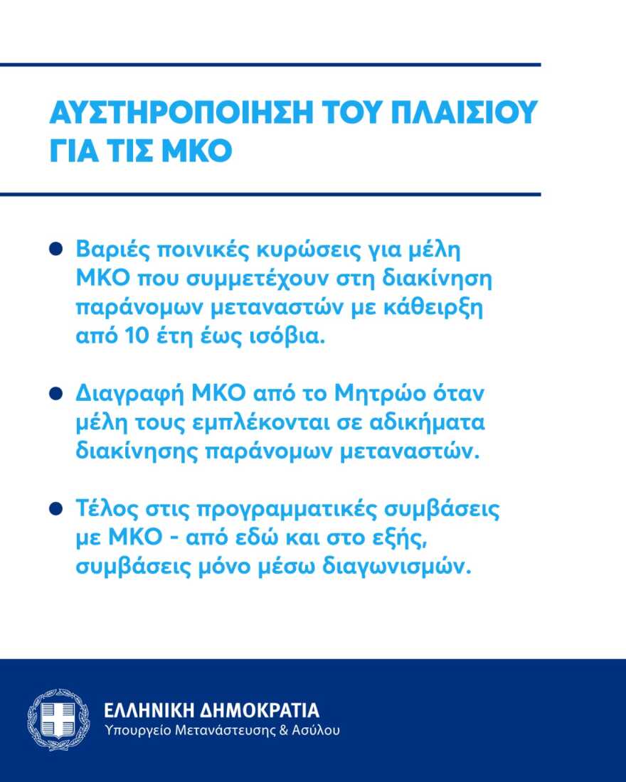 Κατατέθηκε στη Βουλή το νομοσχέδιο για τη Μετανάστευση, την επόμενη εβδομάδα η συζήτηση, οι κύριες ρυθμίσεις 