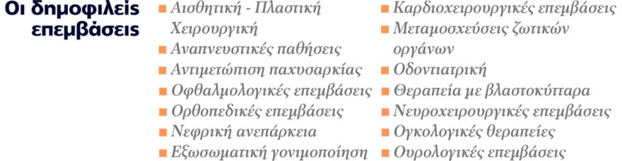 Αλλαγή φύλου στην Ταϊλάνδη, ανόρθωση γλουτών στη Βραζιλία - Οι δημοφιλείς επεμβάσεις, οι τιμές και η θέση της Ελλάδας