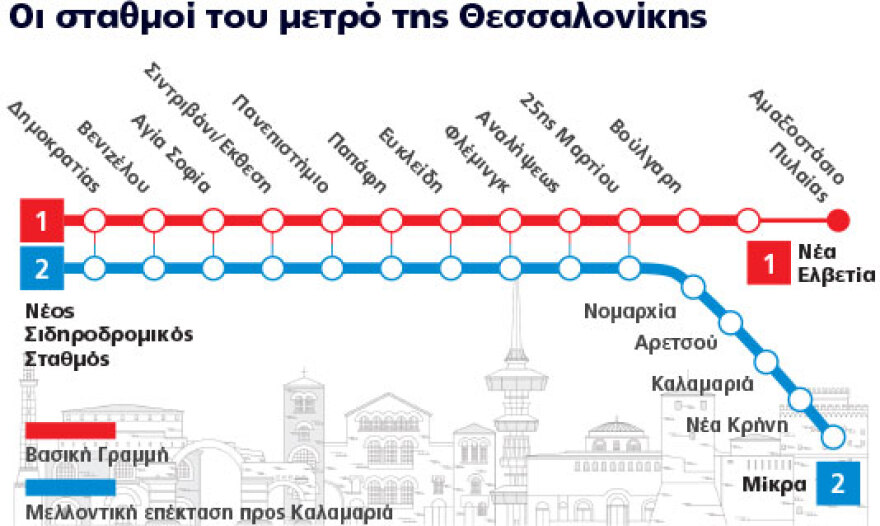 Μετρό Θεσσαλονίκης: Τα... ανέκδοτα τελειώνουν επιτέλους 48 χρόνια μετά