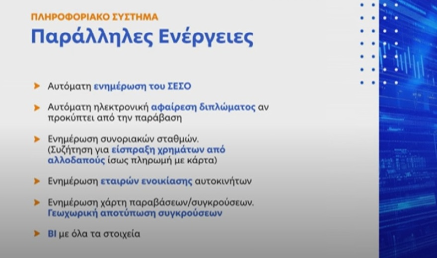 Κάμερες στους δρόμους για τροχαία: Live η παρουσίαση του σχεδίου