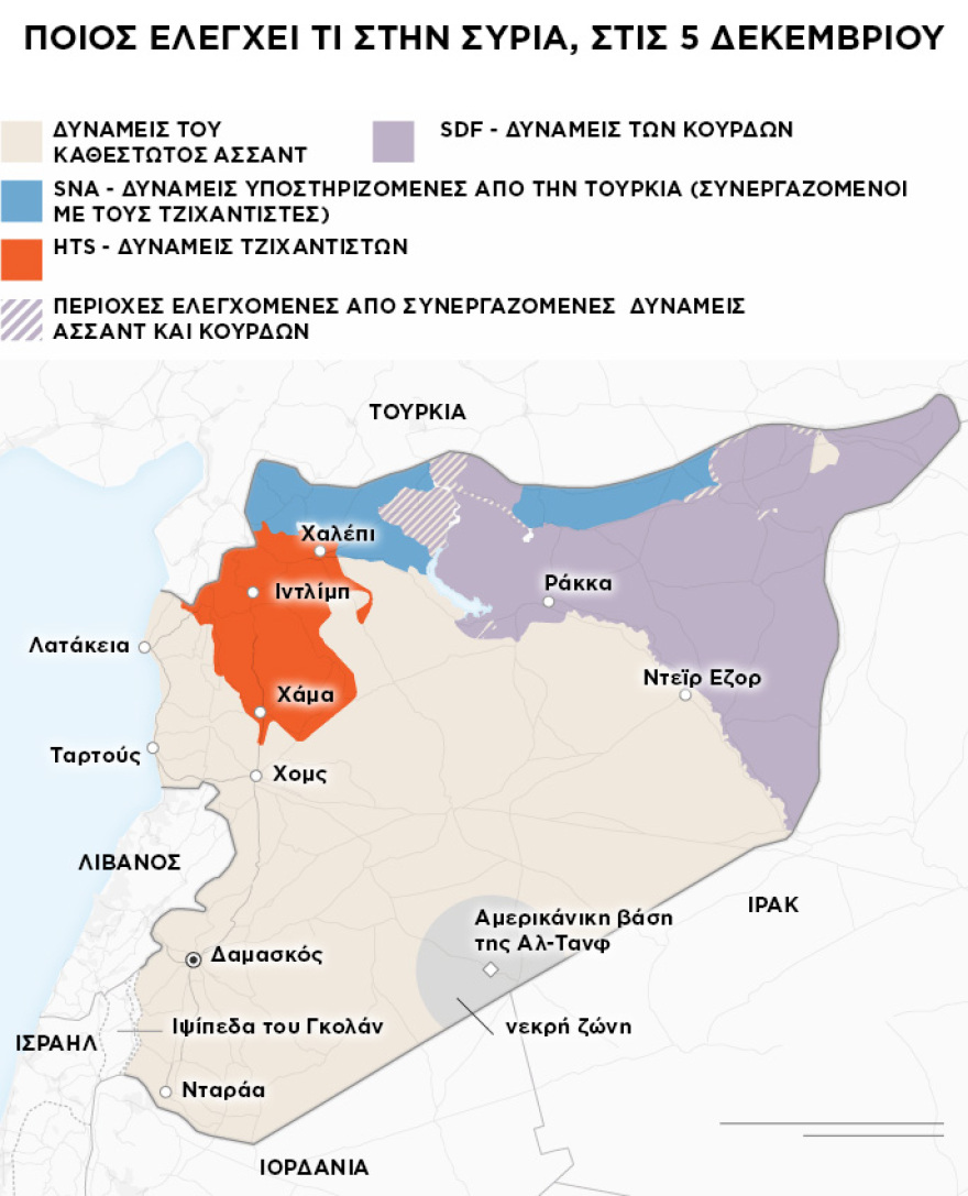 Επελαύνουν οι τζιχαντιστές στη Συρία, ο Άσαντ ξεμένει από ρωσική βοήθεια - Στον Ερντογάν προστρέχει ο Πούτιν