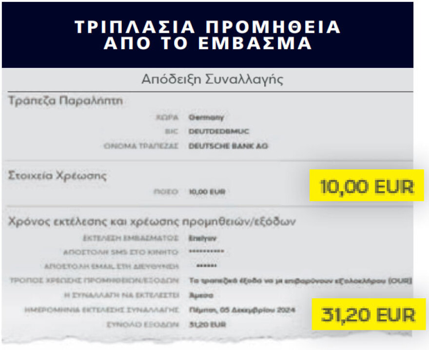 Ως 50% κάτω οι προμήθειες στις τράπεζες - Τι θα εξαγγείλει ο Μητσοτάκης στη Βουλή