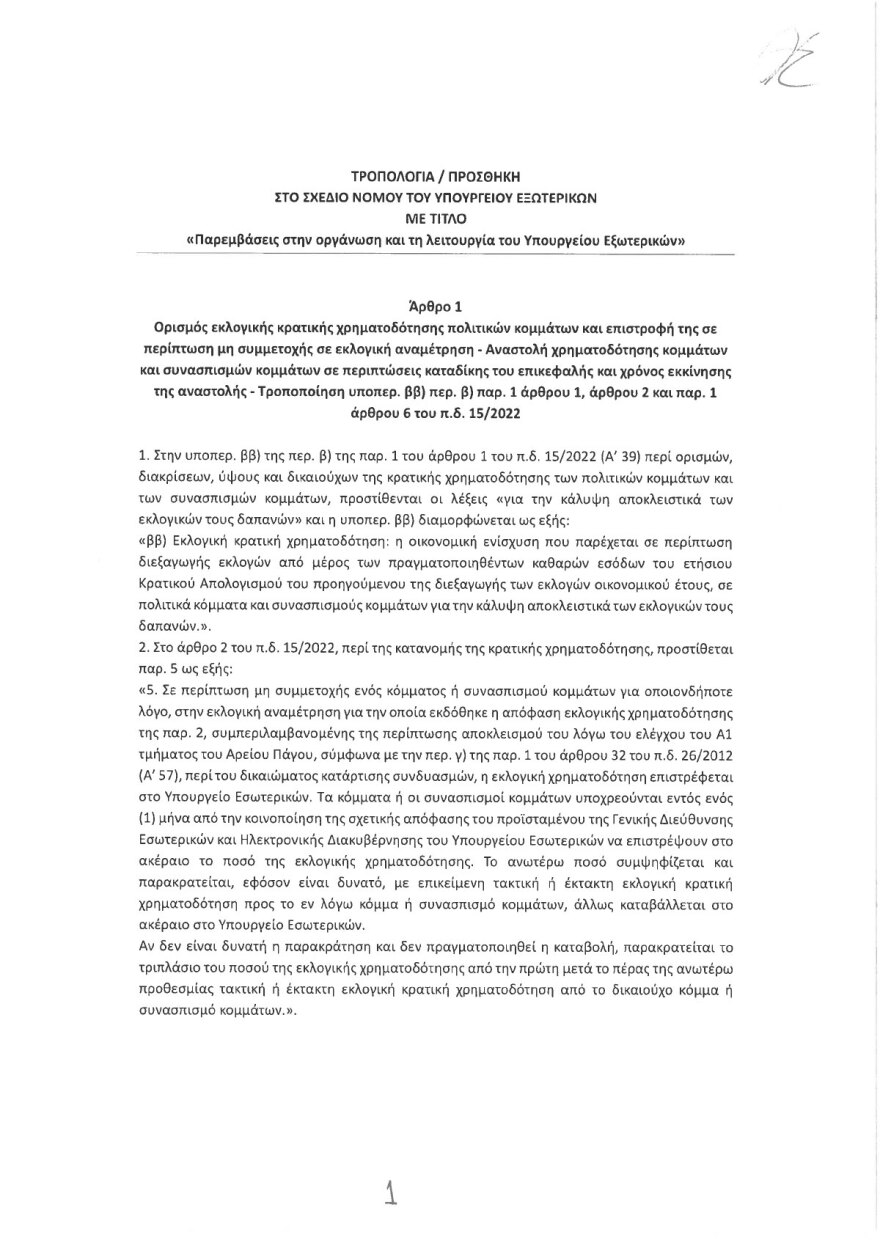 Αναστέλλεται η κρατική χρηματοδότηση στους Σπαρτιάτες με τροπολογία του υπουργείου Εσωτερικών