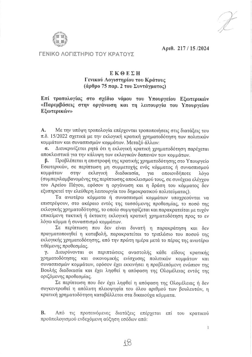 Αναστέλλεται η κρατική χρηματοδότηση στους Σπαρτιάτες με τροπολογία του υπουργείου Εσωτερικών