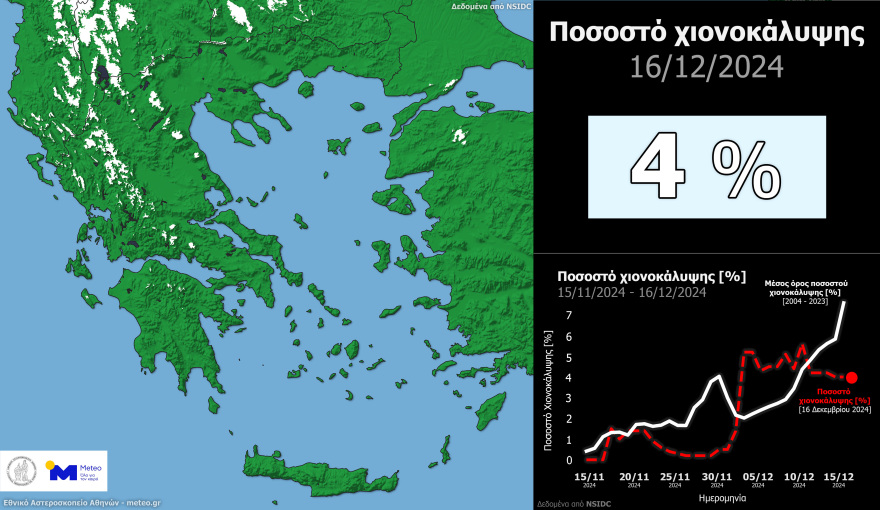 Καιρός: Χαλάει από αύριο με βροχές και καταιγίδες - Χιόνια και σε χαμηλά υψόμετρα τα Χριστούγεννα