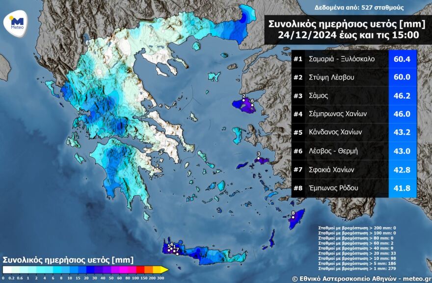 Καιρός: Σε Κρήτη, νησιά ανατολικού Αιγαίου και Δωδεκάνησα οι περισσότερες βροχές έως το μεσημέρι της Τρίτης (χάρτης)