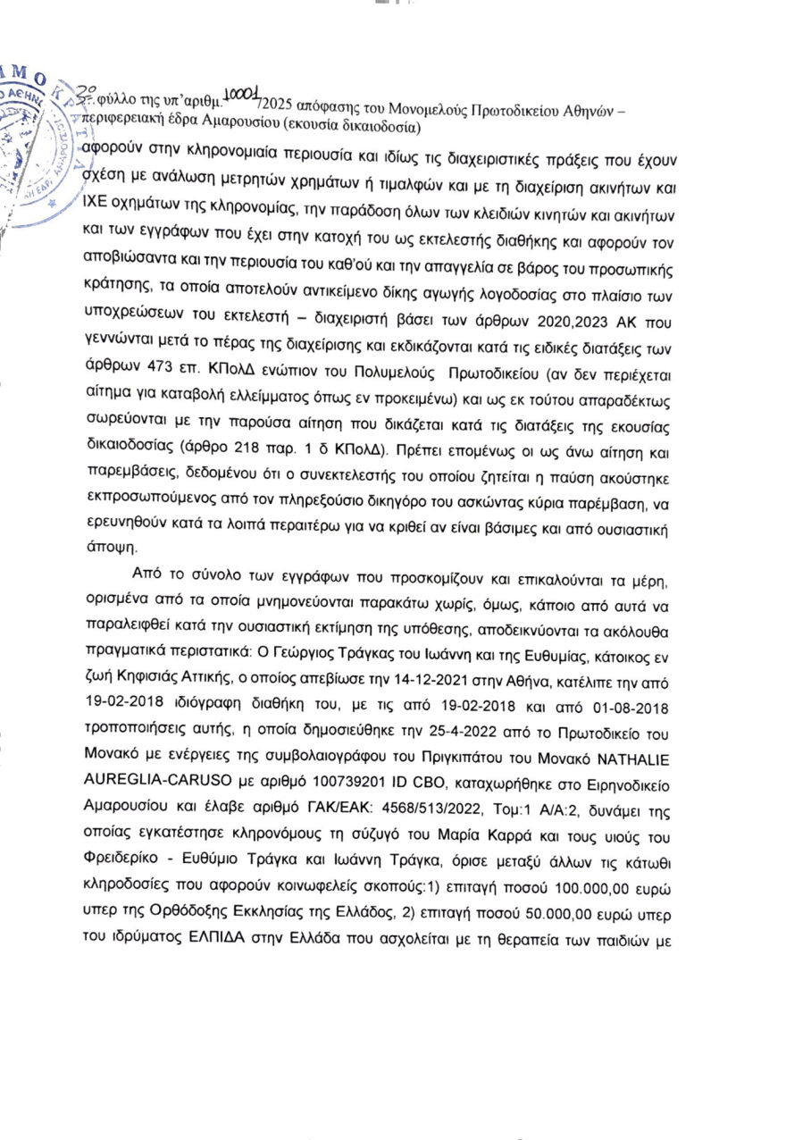 Κληρονομιά Τράγκα: Επίορκος ο Ελβετός συνεκτελεστής της διαθήκης - Τον έπαυσε το δικαστήριο