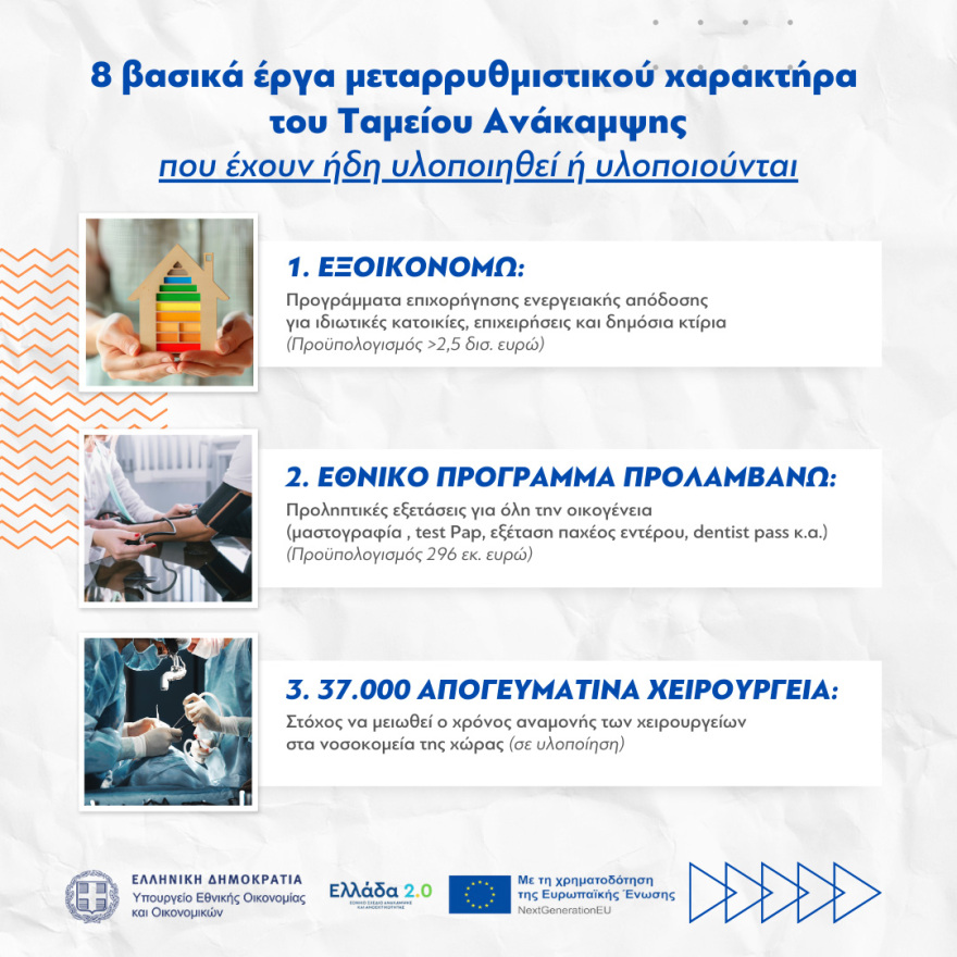 Σπίτι μου 2: «Βροχή» 1.000 αιτήσεων την ώρα - Νέα χρηματοδοτικά προγράμματα για νοικοκυριά και επιχειρήσεις