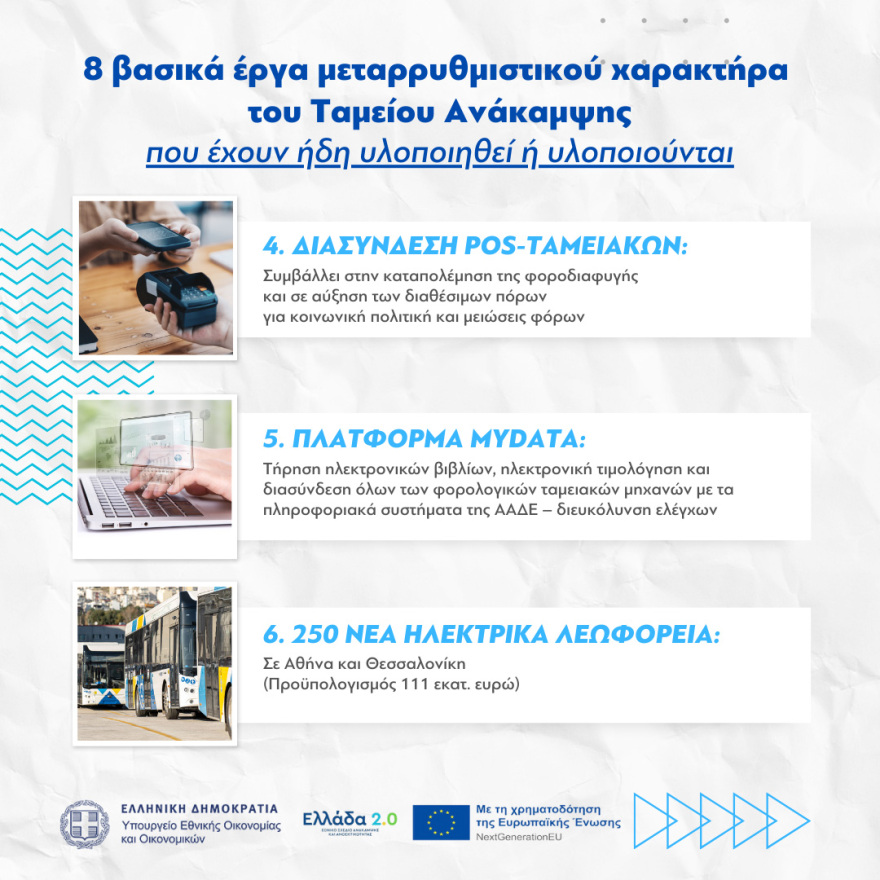 Σπίτι μου 2: «Βροχή» 1.000 αιτήσεων την ώρα - Νέα χρηματοδοτικά προγράμματα για νοικοκυριά και επιχειρήσεις