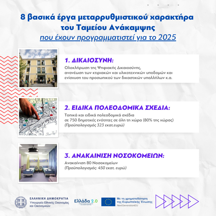 Σπίτι μου 2: «Βροχή» 1.000 αιτήσεων την ώρα - Νέα χρηματοδοτικά προγράμματα για νοικοκυριά και επιχειρήσεις