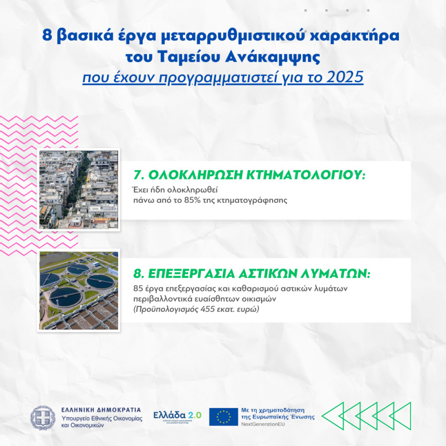 Σπίτι μου 2: «Βροχή» 1.000 αιτήσεων την ώρα - Νέα χρηματοδοτικά προγράμματα για νοικοκυριά και επιχειρήσεις