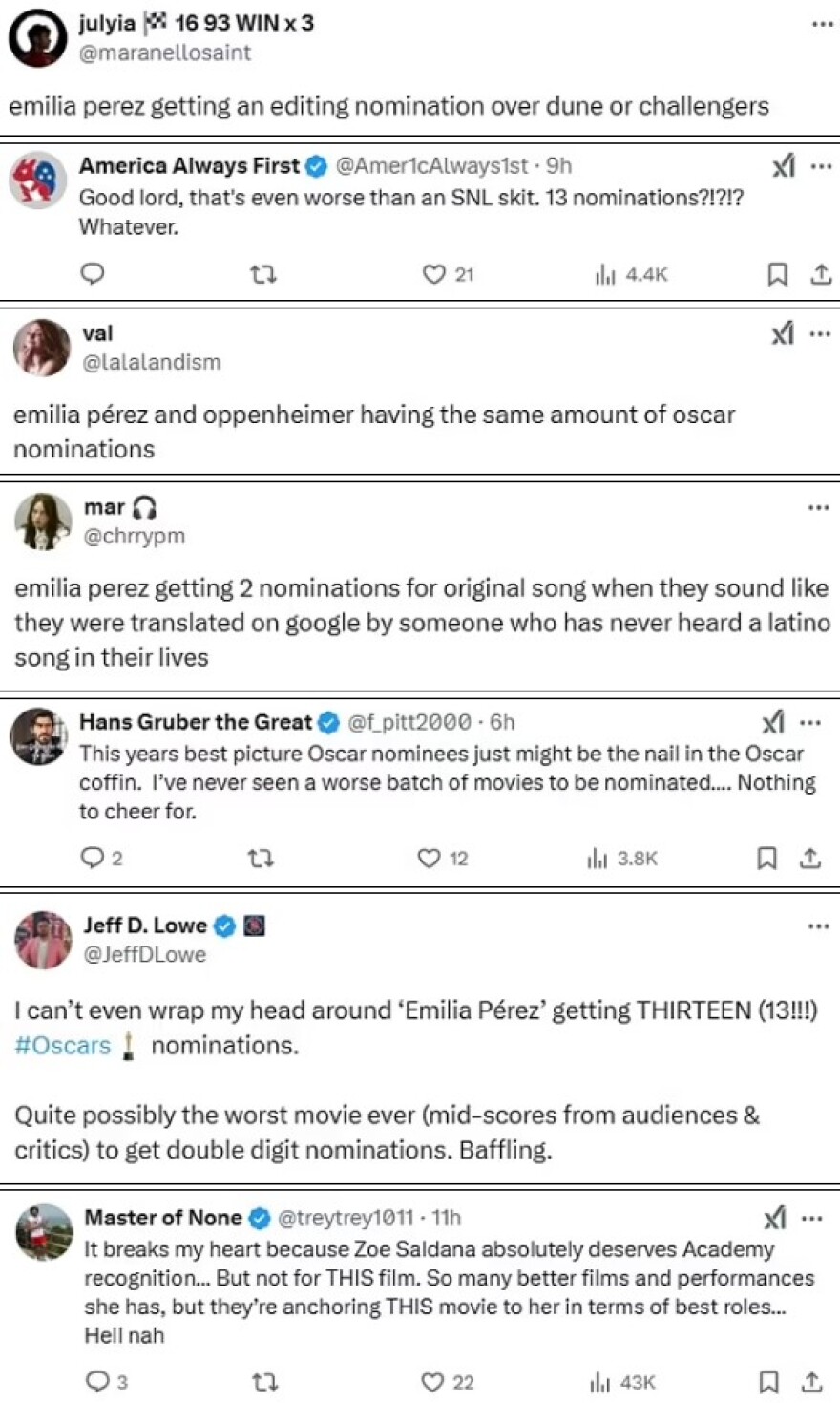 Emilia Perez: Aντιδράσεις στα social media για τις 13 υποψηφιότητες στα Όσκαρ: «Είναι η χειρότερη ταινία όλων των εποχών» γράφουν στο X