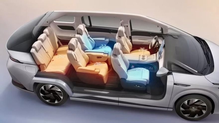 Το πολυτελές minivan της Xpeng 