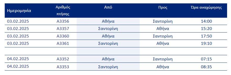 Σεισμοί στη Σαντορίνη: Τρεις έκτακτες πτήσεις σήμερα και αύριο από την Aegean