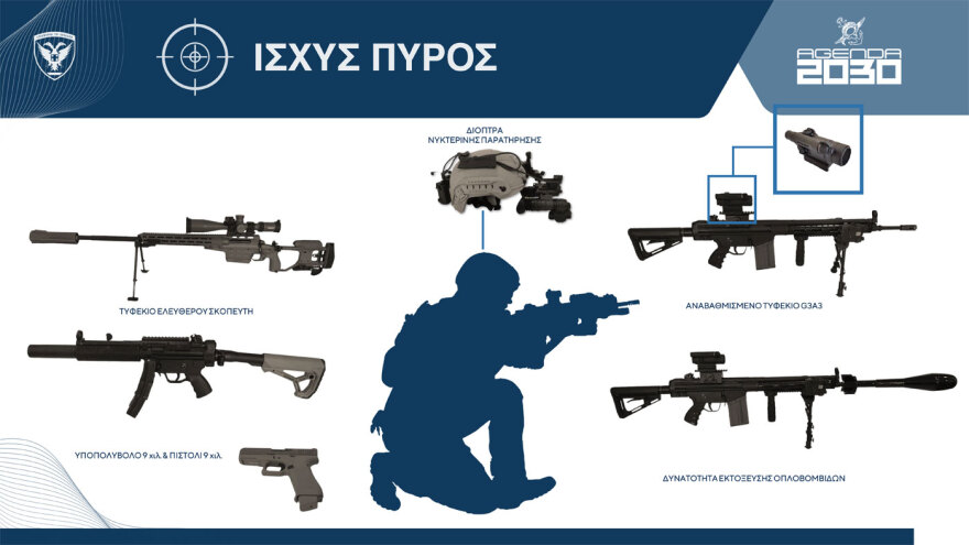 Με έμφαση στην τεχνολογία και στις επιχειρησιακές ανάγκες η νέα «στολή του Μαχητή» στις ΕΔ: Δημιουργούμε τον Έλληνα στρατιώτη του 21ου αιώνα, ανέφερε ο Δένδιας