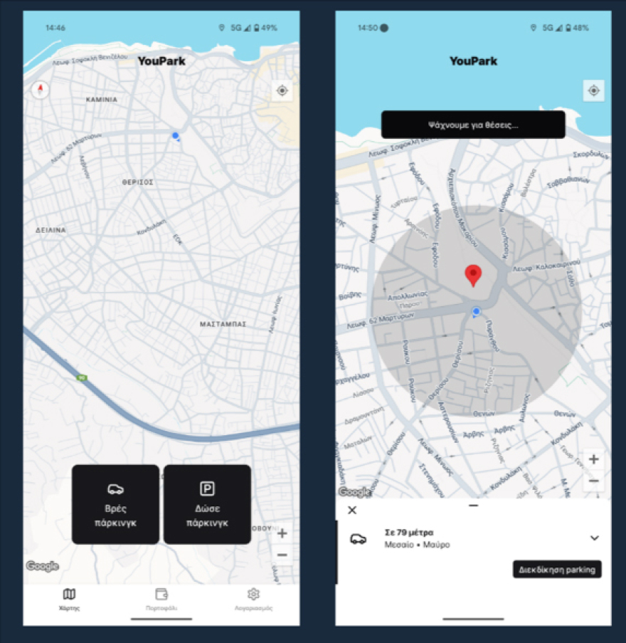 YouPark: Η νέα εφαρμογή που λύνει το πρόβλημα του παρκαρίσματος