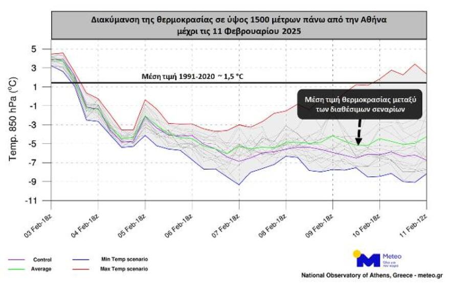 Καιρός: Τσουχτερό κρύο για τουλάχιστον μια εβδομάδα από σήμερα - Πού θα χιονίσει