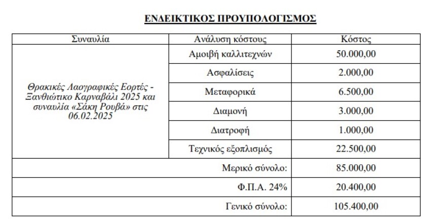 diavgeia-karnavali_2