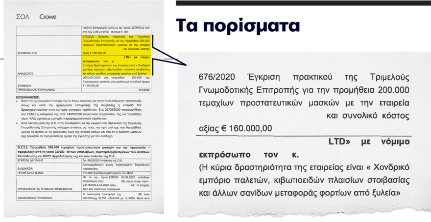 Η Περιφέρεια Αττικής έδωσε €5,57 εκατ. για «απώθηση φιδιών και μυοκτονίες»