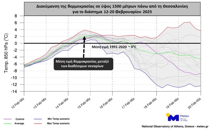 Καιρός: Σταδιακή άνοδος της θερμοκρασίας από την Πέμπτη - Έρχεται νέα πτώση την ερχόμενη εβδομάδα (χάρτες)