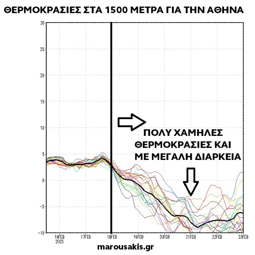 Καιρός: Έρχονται πολύ χαμηλές θερμοκρασίες από την Τρίτη μέχρι το τέλος της εβδομάδας σε όλη τη χώρα 