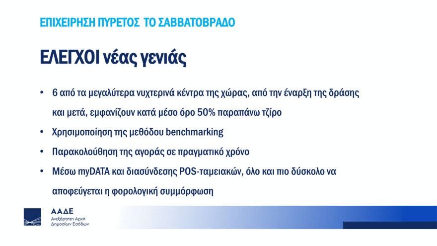 Έλεγχοι στα νυχτερινά κέντρα: Η ΑΑΔΕ «έκλεισε τραπέζι» τα Σαββατόβραδα στα μπουζούκια και ο τζίρος που εμφανίζουν μεγάλωσε κατά 50%