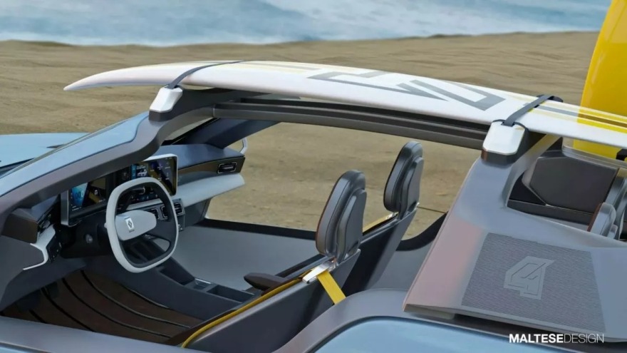 Το νέο Reanult 4 γίνεται buggy