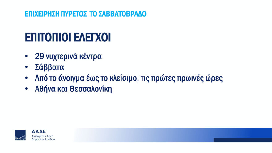 Έλεγχοι στα νυχτερινά κέντρα: Η ΑΑΔΕ «έκλεισε τραπέζι» τα Σαββατόβραδα στα μπουζούκια και ο τζίρος που εμφανίζουν μεγάλωσε κατά 50%