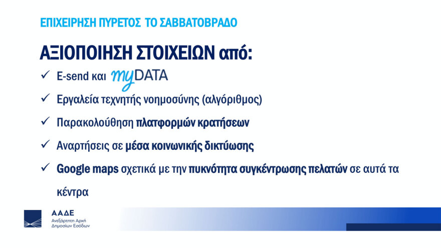 Έλεγχοι στα νυχτερινά κέντρα: Η ΑΑΔΕ «έκλεισε τραπέζι» τα Σαββατόβραδα στα μπουζούκια και ο τζίρος που εμφανίζουν μεγάλωσε κατά 50%