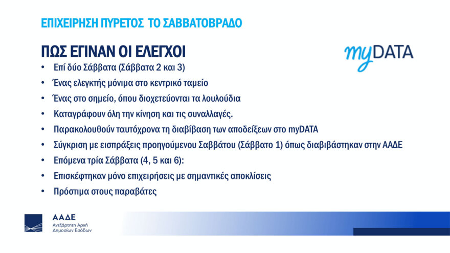 Έλεγχοι στα νυχτερινά κέντρα: Η ΑΑΔΕ «έκλεισε τραπέζι» τα Σαββατόβραδα στα μπουζούκια και ο τζίρος που εμφανίζουν μεγάλωσε κατά 50%