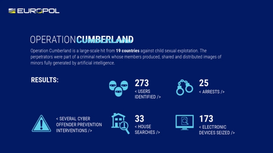 Europol: Τουλάχιστον 25 συλλήψεις σε παγκόσμια επιχείρηση για παιδική πορνογραφία με τη χρήση Τεχνητής Νοημοσύνης