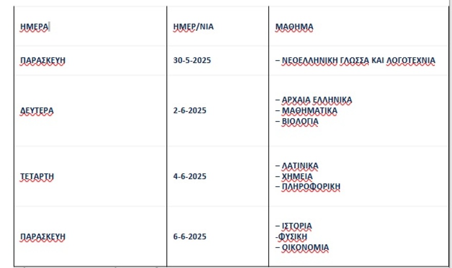 Το πρόγραμμα των Πανελλαδικών Εξετάσεων για το 2025