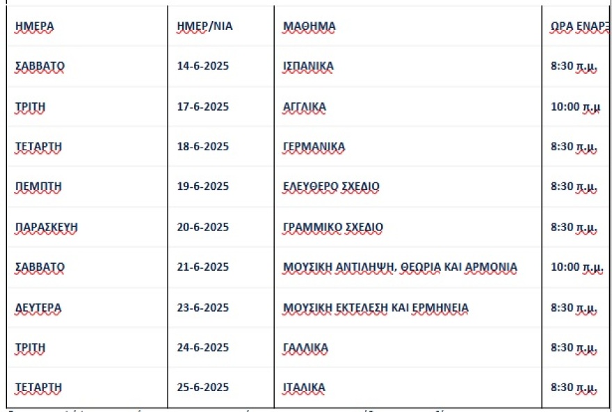 Πανελλαδικές εξετάσεις 2025: Ξεκινούν στις 30 Μαΐου - Το πρόγραμμα με τα μαθήματα