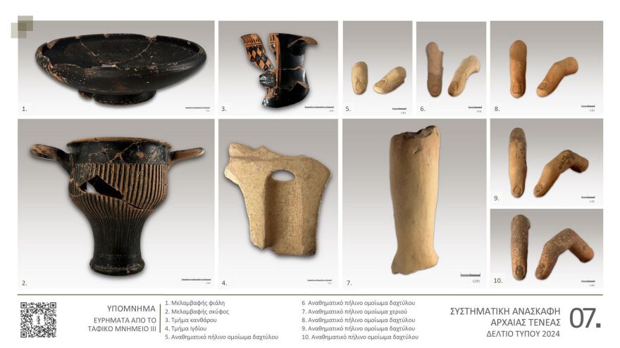 Ταφικό κτίσμα ελληνιστικών χρόνων αποκαλύφθηκε στο Χιλιομόδι Κορινθίας - Δείτε φωτογραφίες