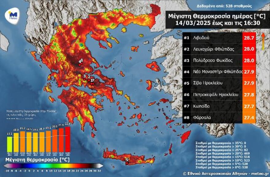 Καιρός: Σαββατοκύριακo με 30άρια και αφρικανική σκόνη - Έρχονται βροχές και βουτιά της θερμοκρασίας 