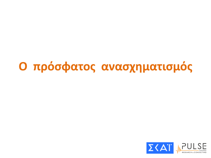 Pulse: Μισή μονάδα πάνω το προβάδισμα ΝΔ, ισοπαλία ΠΑΣΟΚ και Πλεύσης Ελευθερίας στη 2η θέση