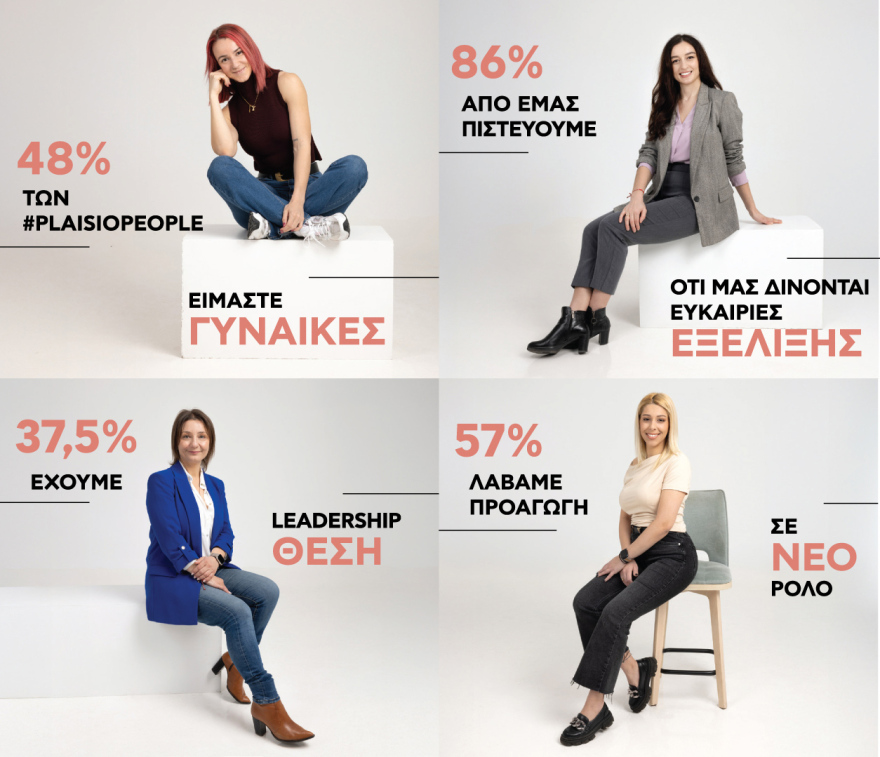 Πλαίσιο: στο νούμερο 1 της λίστας εργοδοτών για γυναίκες στην Ελλάδα