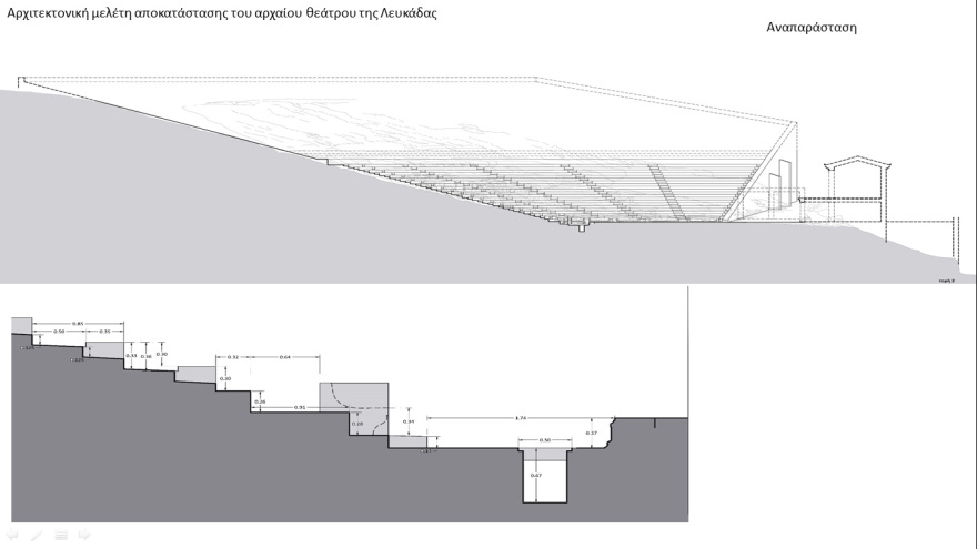 Ο εντοπισμός και η συστηματική ανασκαφή του αρχαίου θεάτρου της Λευκάδας - Δείτε φωτογραφίες 