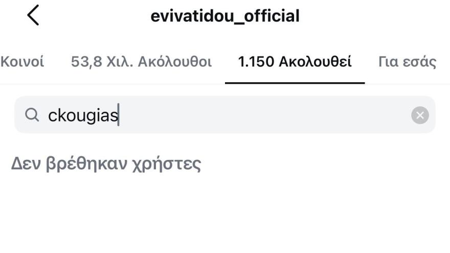 Χρίστος Κούγιας και Εύη Βατίδου δεν ακολουθούν πλέον ο ένας τον άλλον στα social media