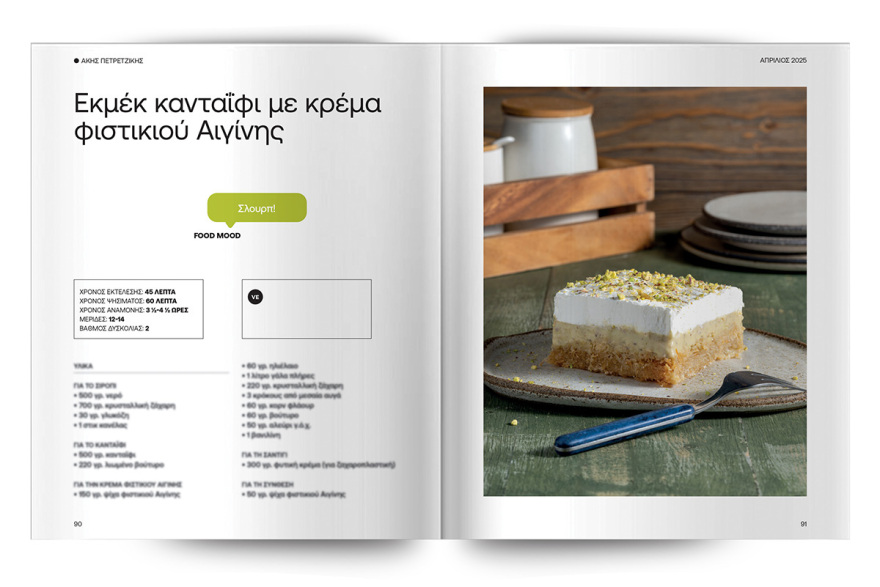 Αυτή την Κυριακή με το ΘΕΜΑ Άκης Πετρετζίκης – Τα Γλυκά του Πάσχα