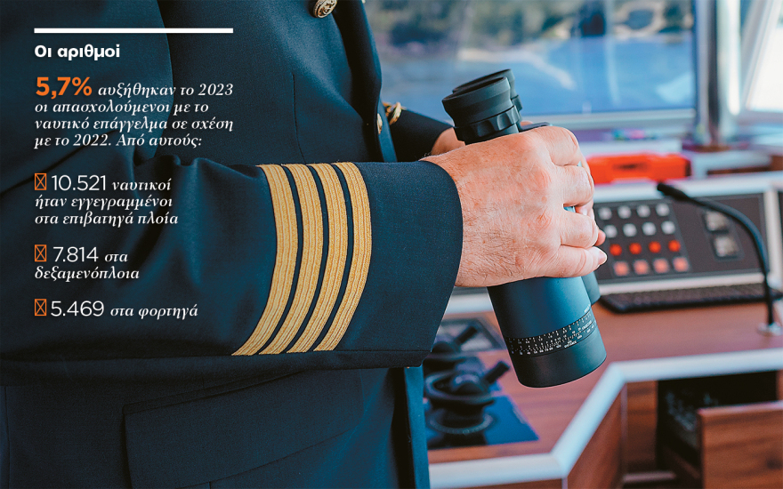 Έρευνα για την ελληνική ναυτιλία: Από τους 120.000 του ’70 έμειναν 25.540 σήμερα