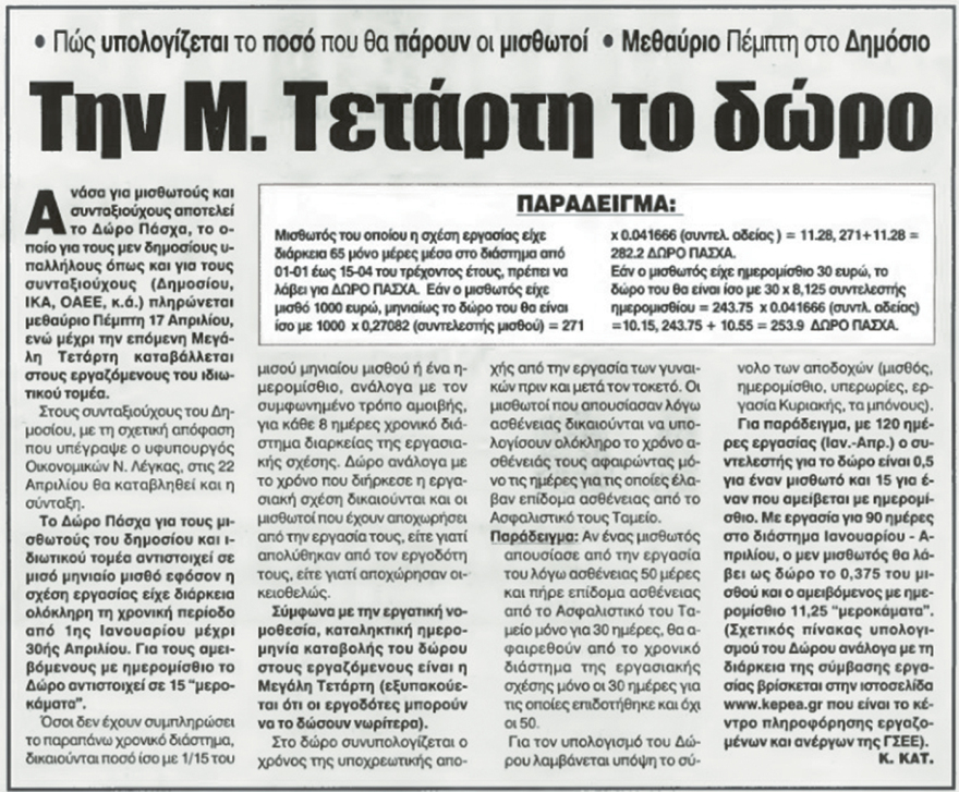 Δώρο Πάσχα: Ο 14ος μισθός έχει 203 χρόνια ιστορίας - Από τα 300 δράμια ψωμί και τη μισή οκά κρέας στο σήμερα