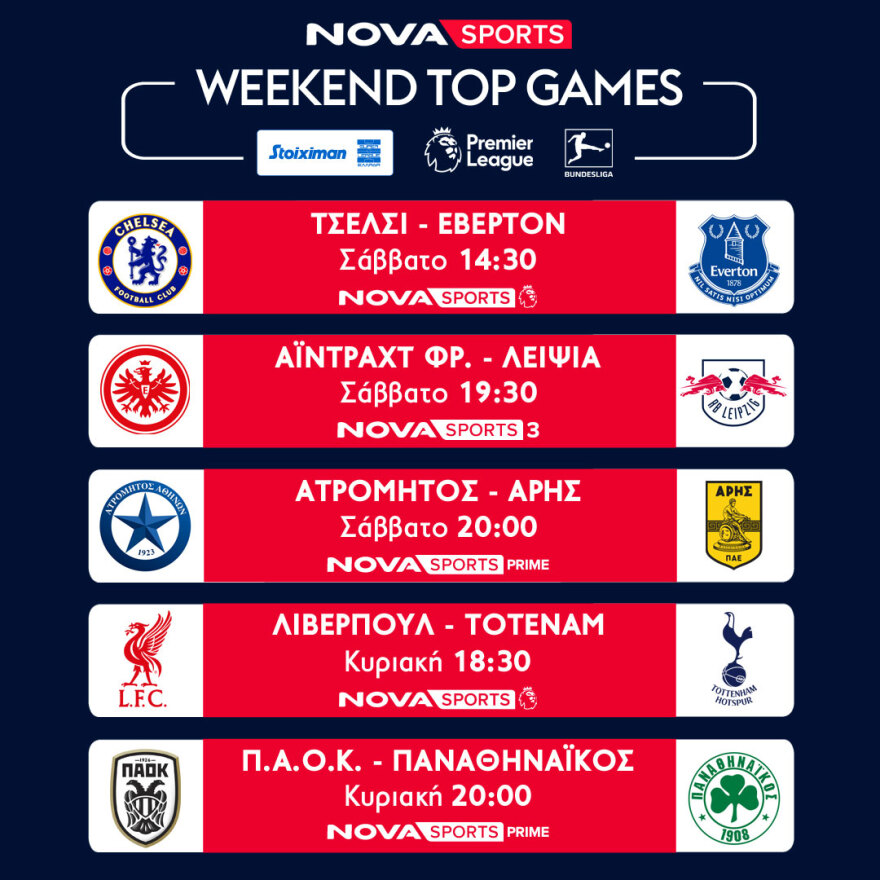 Πανδαισία στη Nova: ΠΑΟΚ – Παναθηναϊκός, Λίβερπουλ – Τότεναμ, Ίντερ - Μίλαν στα Novasports και ΑΕΚ - Ολυμπιακός στα Cosmote Sport!