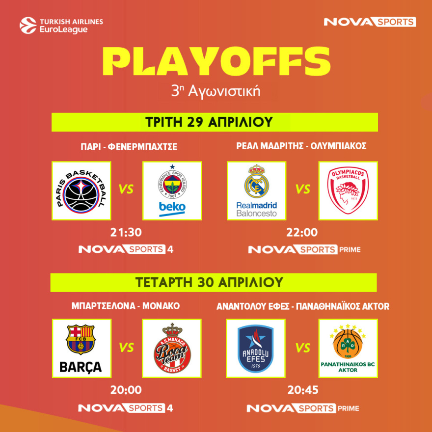 Το μπασκετικό υπερθέαμα της EuroLeague συνεχίζεται με τα Playoffs αποκλειστικά στο Novasports