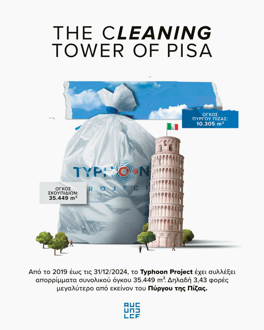 Project Typhoon: Έξι χρόνια καθαρίζουν όλες τις ακτές της Ελλάδoς