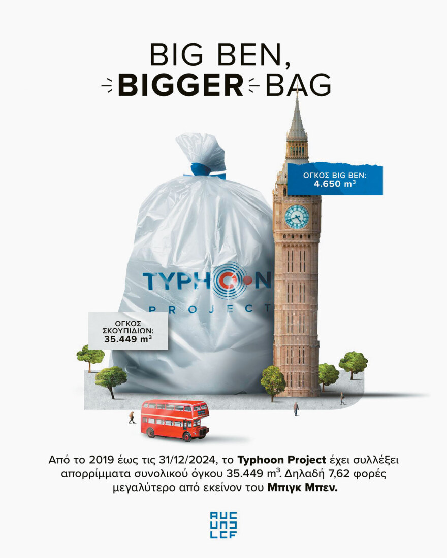 Project Typhoon: Έξι χρόνια καθαρίζουν όλες τις ακτές της Ελλάδoς