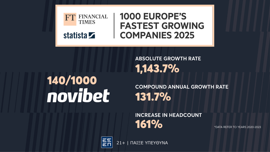Novibet: Σταθερά Μεταξύ των Κορυφαίων με τη Σφραγίδα των Financial Times